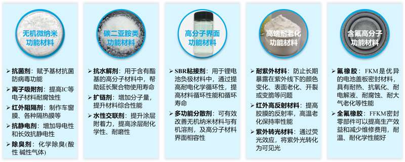 朗亿5.jpg