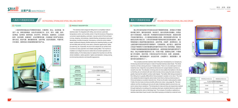 不锈钢摔软转鼓