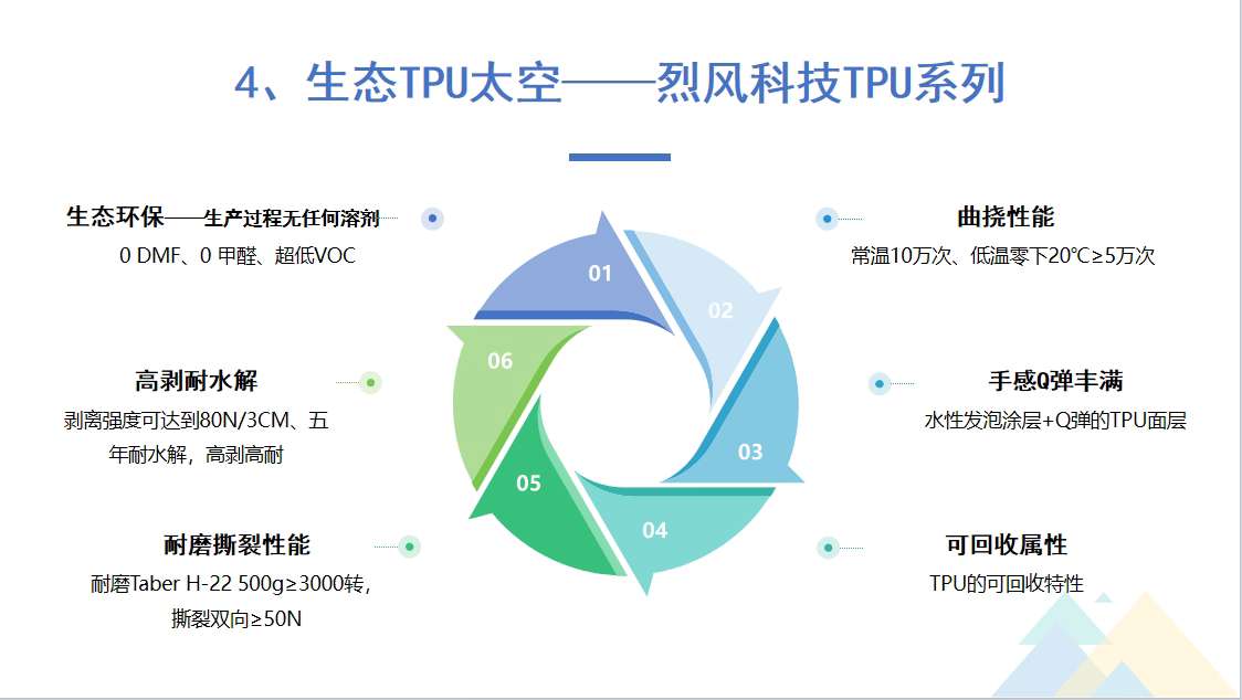 TPU太空.jpg