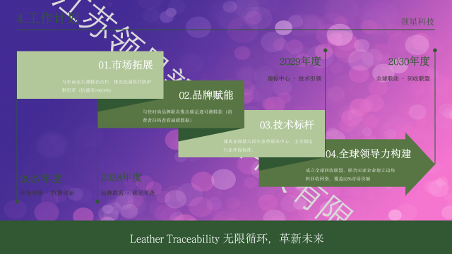 未来可期.png
